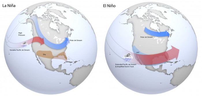 weather-forecast-la-nina-versus-el-nino-winter