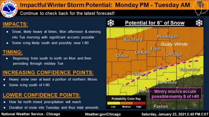 winter-storm-forecast-midwest-united-states-warning-chicago-illinois