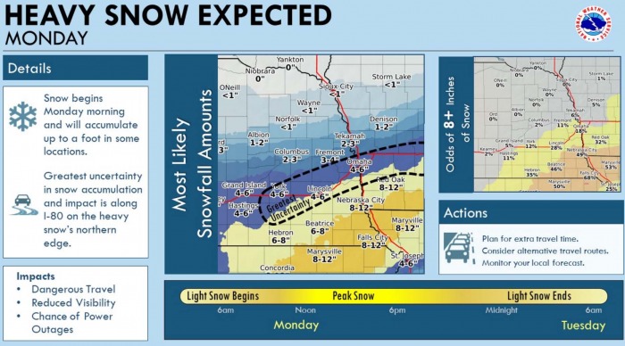 winter-storm-forecast-midwest-united-states-warning-omaha-nebraska
