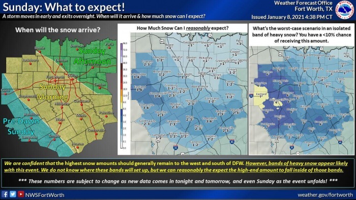 winter-storm-texas-snow-united-states-dallas