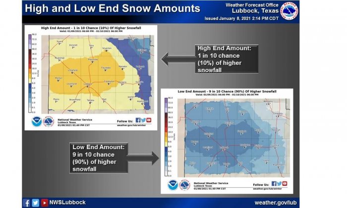 winter-storm-texas-snow-united-states-lubbock
