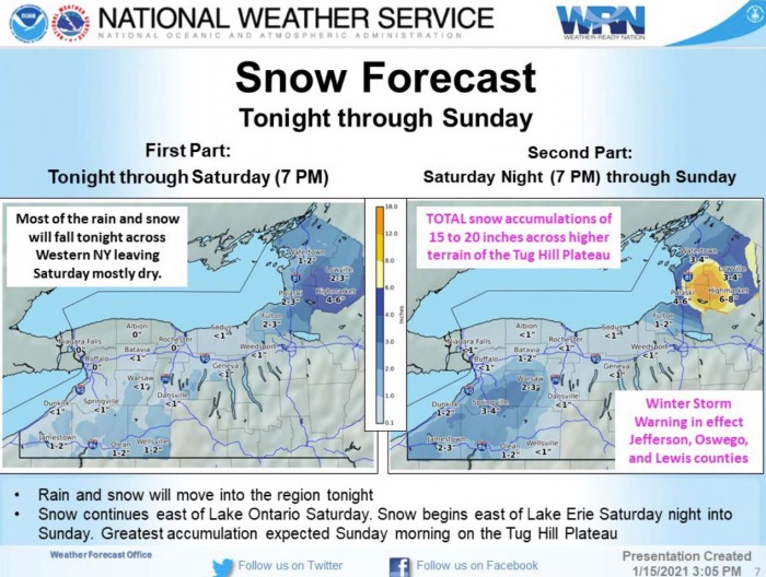 winter-storm-united-states-snow-forecast-warning-lake-effect