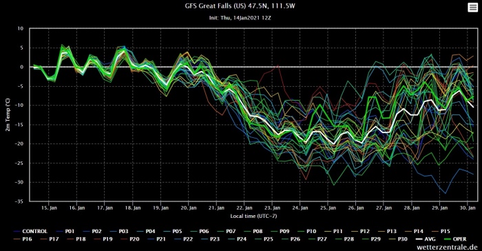 winter-weather-pattern-forecast-europe-united-states-canada-great-falls-montana
