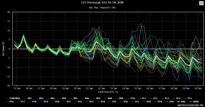winter-weather-pattern-forecast-europe-united-states-canada-pittsburgh-pennsylvania