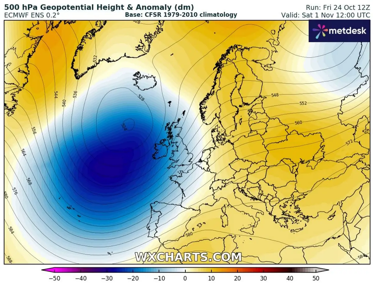 dipole-autumn-season-rainy-weather-pattern-europe-november-2025-ensemble-trend