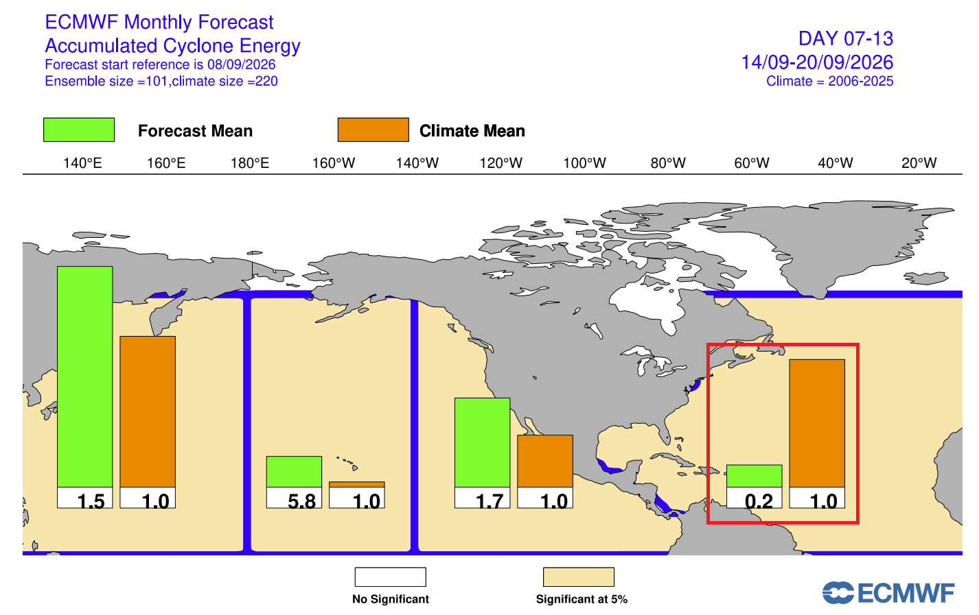 el-nino-hurricane-season-2026-forecast-ecmwf-reduced-activity-atlantic-united-states-canada-weather