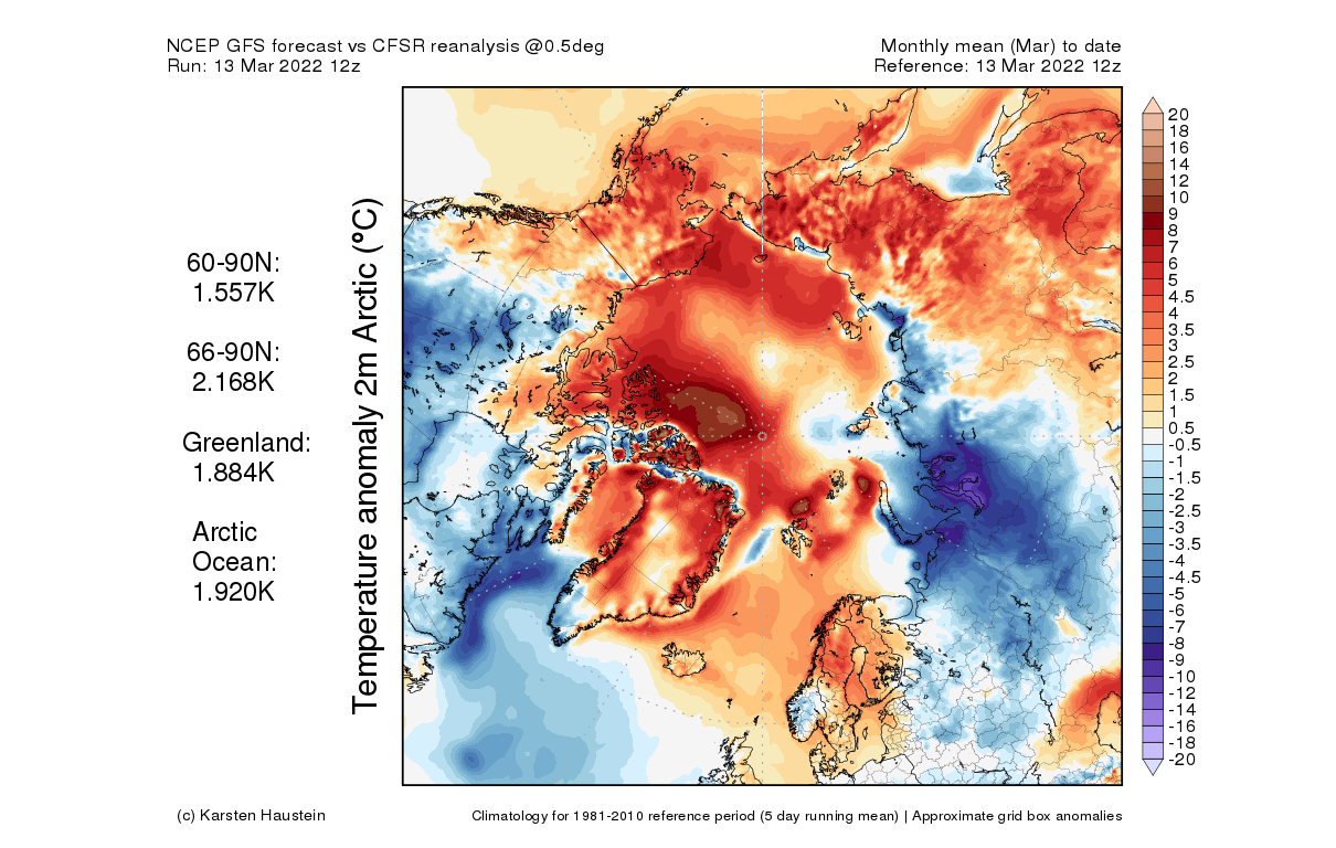 global-weather-arctic-circle-heatwave-temperature-anomaly-march-2022-so-far