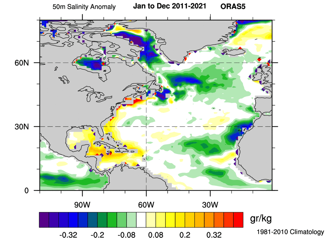 gulf-stream-collapse-signal-north-atlantic-ocean-salinity-fresh-water-melting-ice-50-meter-depth-last-decade-ecmwf