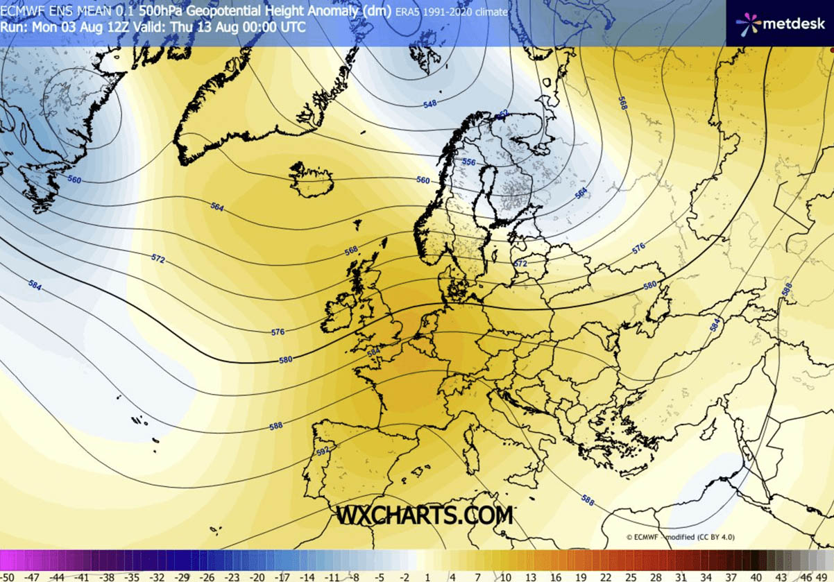heat-dome-heatwave-europe-balkan-august-2026-pattern-trends