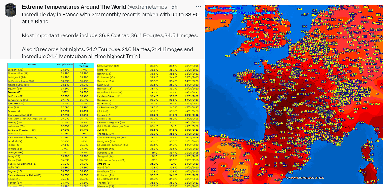 heat-dome-heatwave-forecast-uk-ireland-france-benelux-september-2023-autumn-season-records