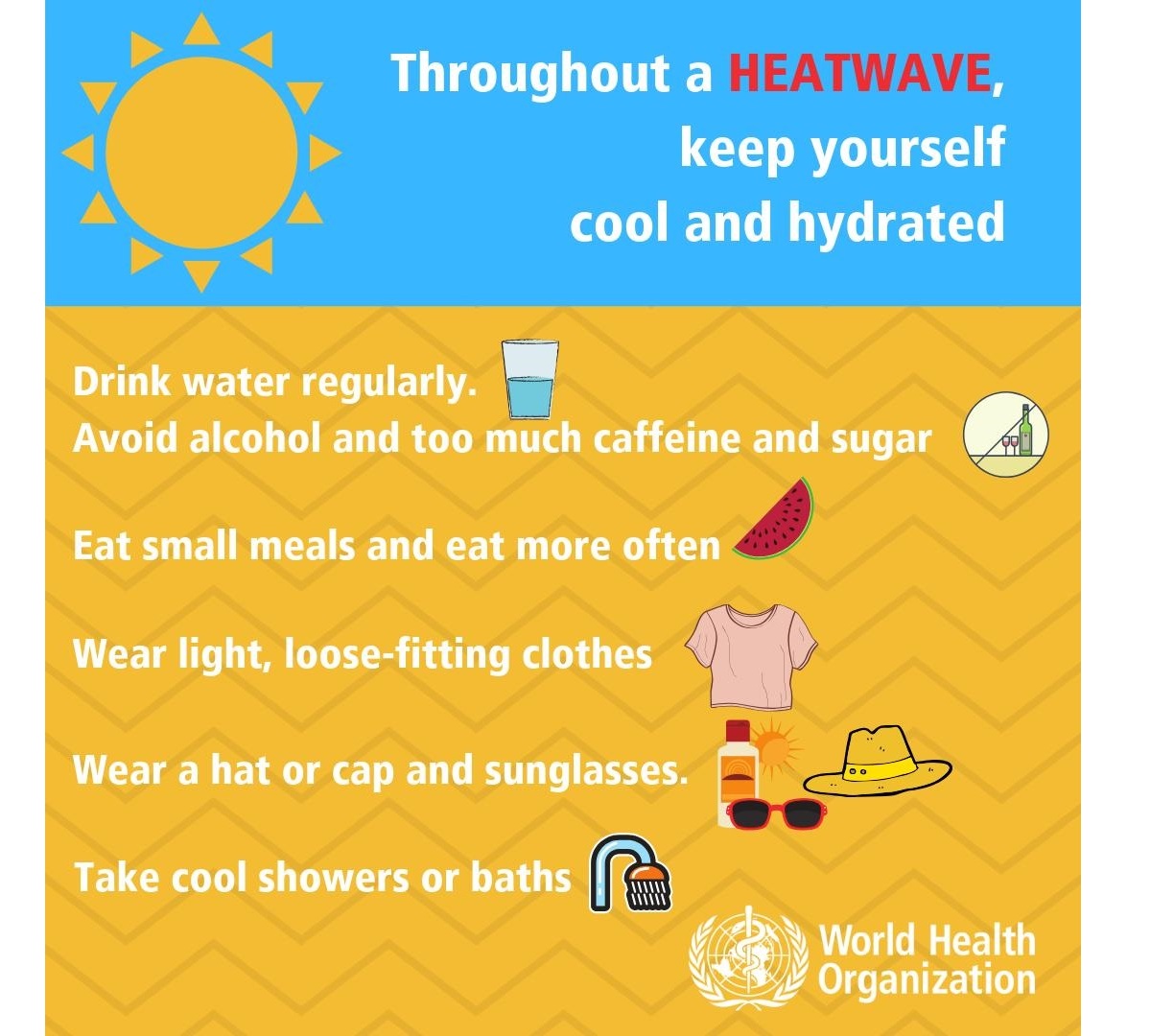 heat-dome-heatwave-forecast-western-europe-september-2023-autumn-season-keep-yourself-cool-and-hydrated