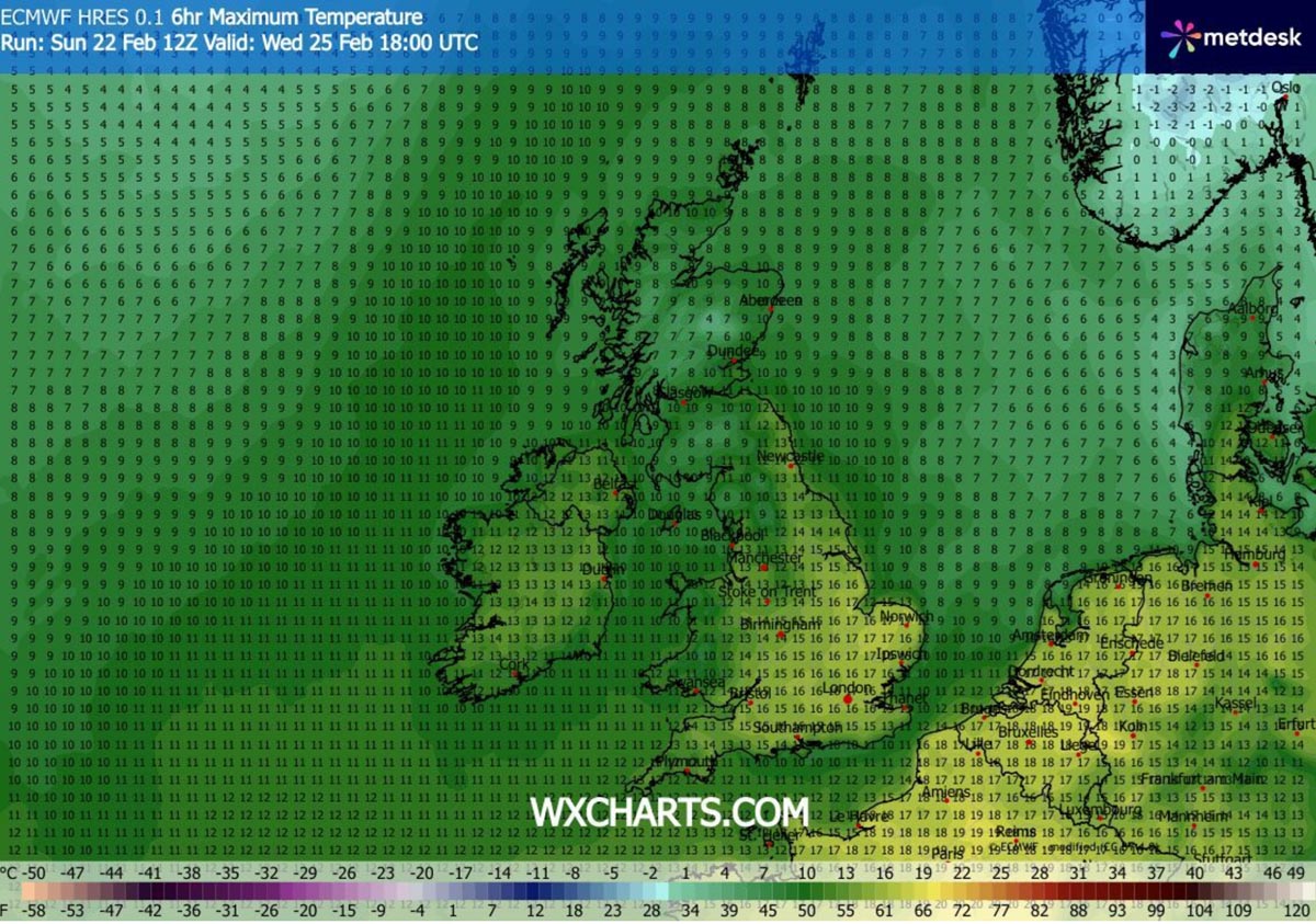 heat-dome-taste-of-spring-omega-block-end-february-2026-europe-tmax-uk-benelux