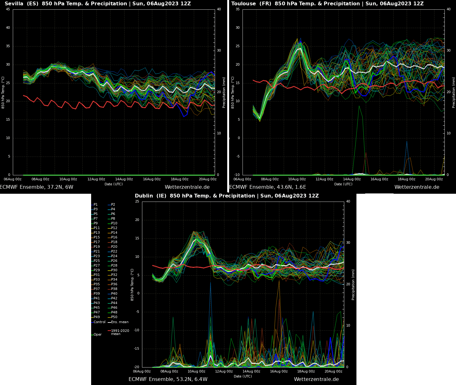 heatwave-forecast-europe-spain-france-mediterranean-summer-2023-meteogram