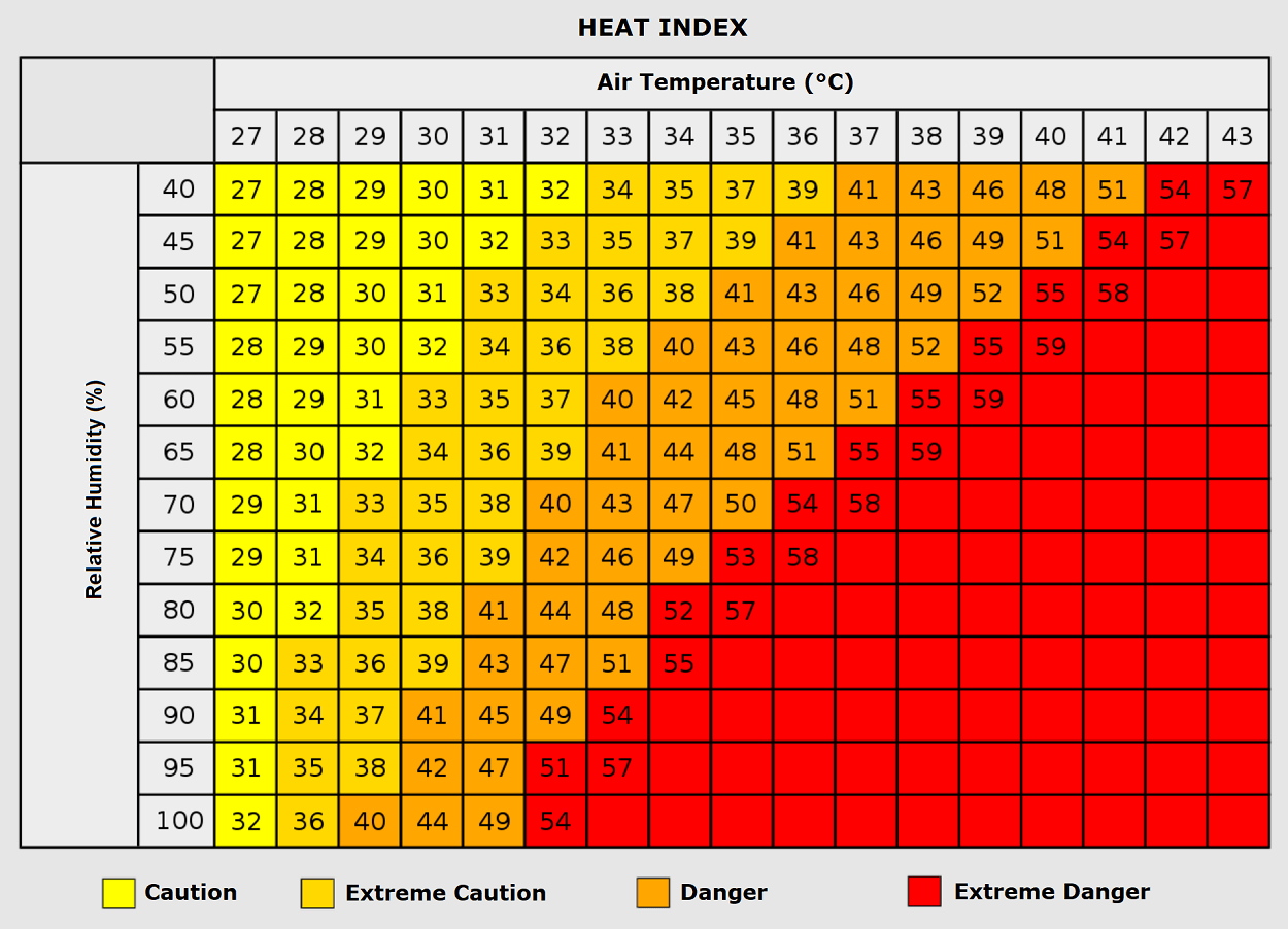 heatwave-forecast-europe-unseasonably-warm-heat-dome-october-autumn-season-2023-index