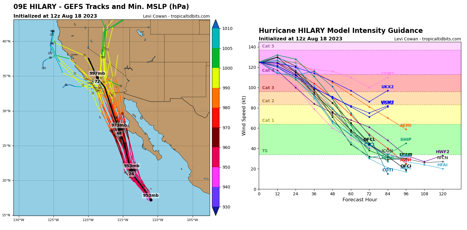 hurricane-season-2023-pacific-tropical-storm-hilary-baja-california-mexico-landfall-track-intensity