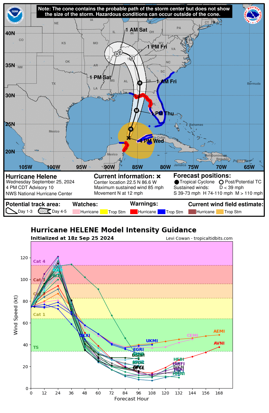 hurricane-season-2024-forecast-major-storm-helene-florida-us-landfall-nhc-forecast