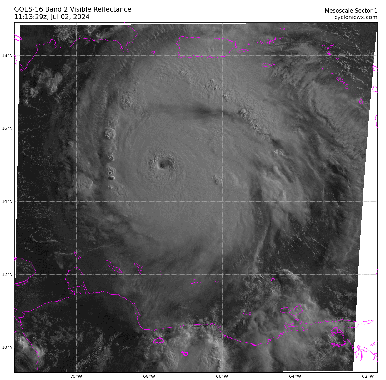 hurricane-season-2025-forecast-north-atlantic-marine-heatwave-beryl
