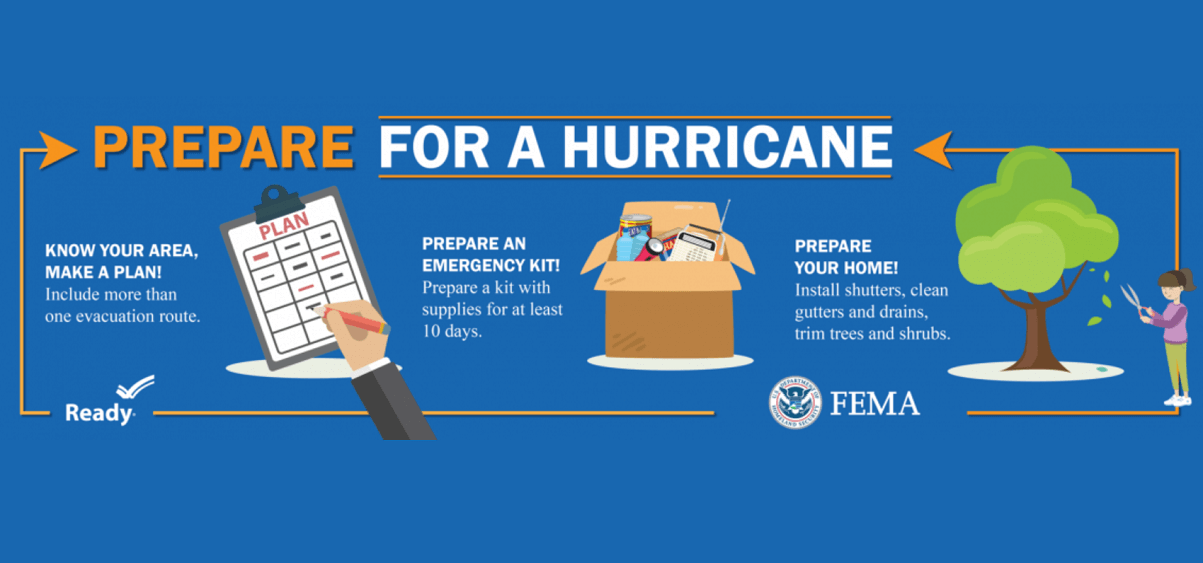 hurricane-season-2025-forecast-north-atlantic-marine-heatwave-prepare-plan