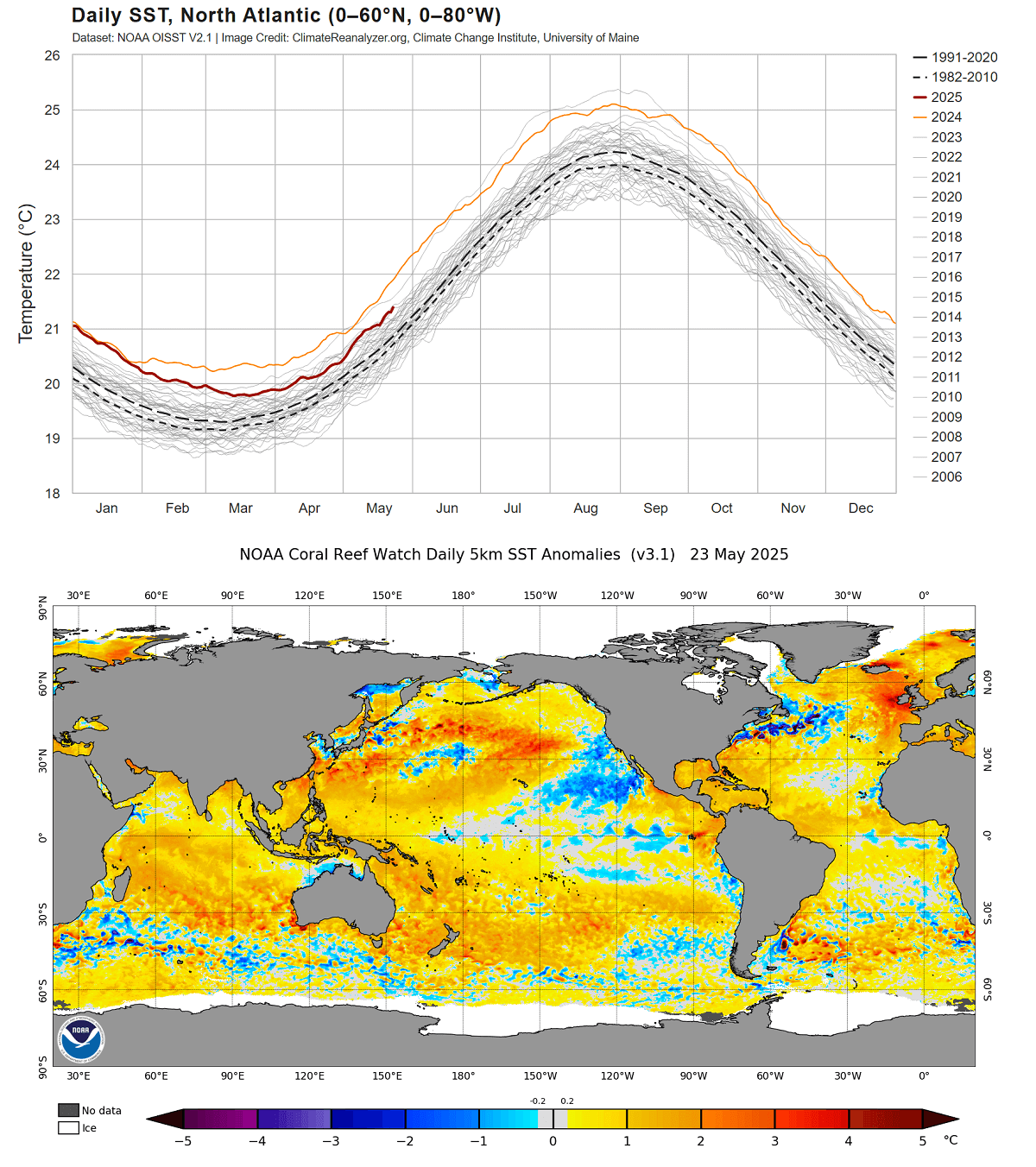 hurricane-season-2025-forecast-north-atlantic-marine-heatwave-sea-surface-temperature-anomaly