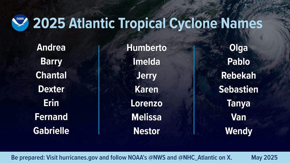 hurricane-season-2025-forecast-north-atlantic-marine-heatwave-storm-names