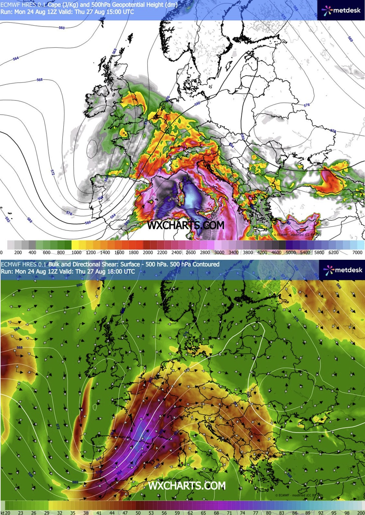 instability-cape-wind-shear