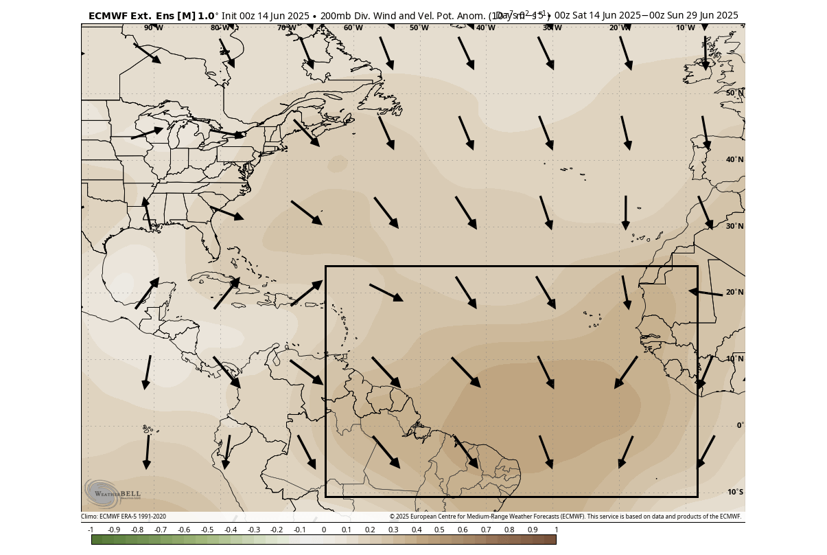 july-2025-weather-forecast-ecmwf-velocity-potential-united-states-hurricane-season