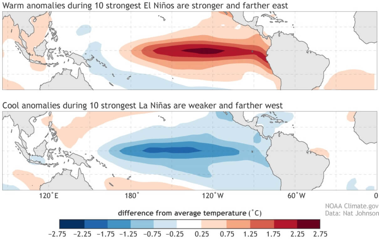 la-nina-versus-el-nino-ocean-surface-temperature-anomaly-comparison