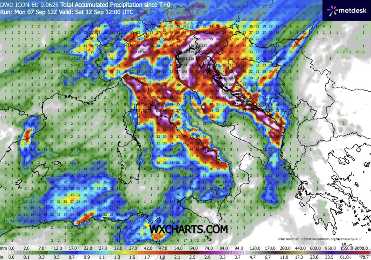 major-cold-front-severe-weather-outbreak-europe-alps-balkans-september-2026-rainfall
