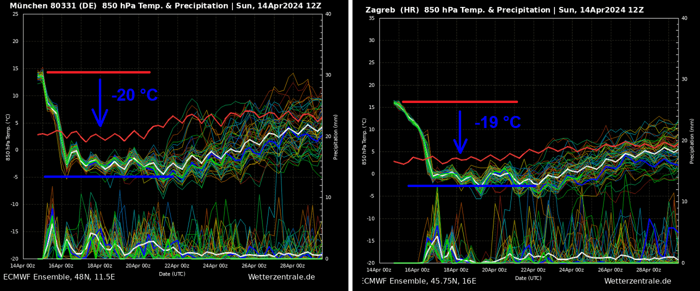 major-pattern-flip-cold-outbreak-europe-frost-snow-april-2024-meteogram