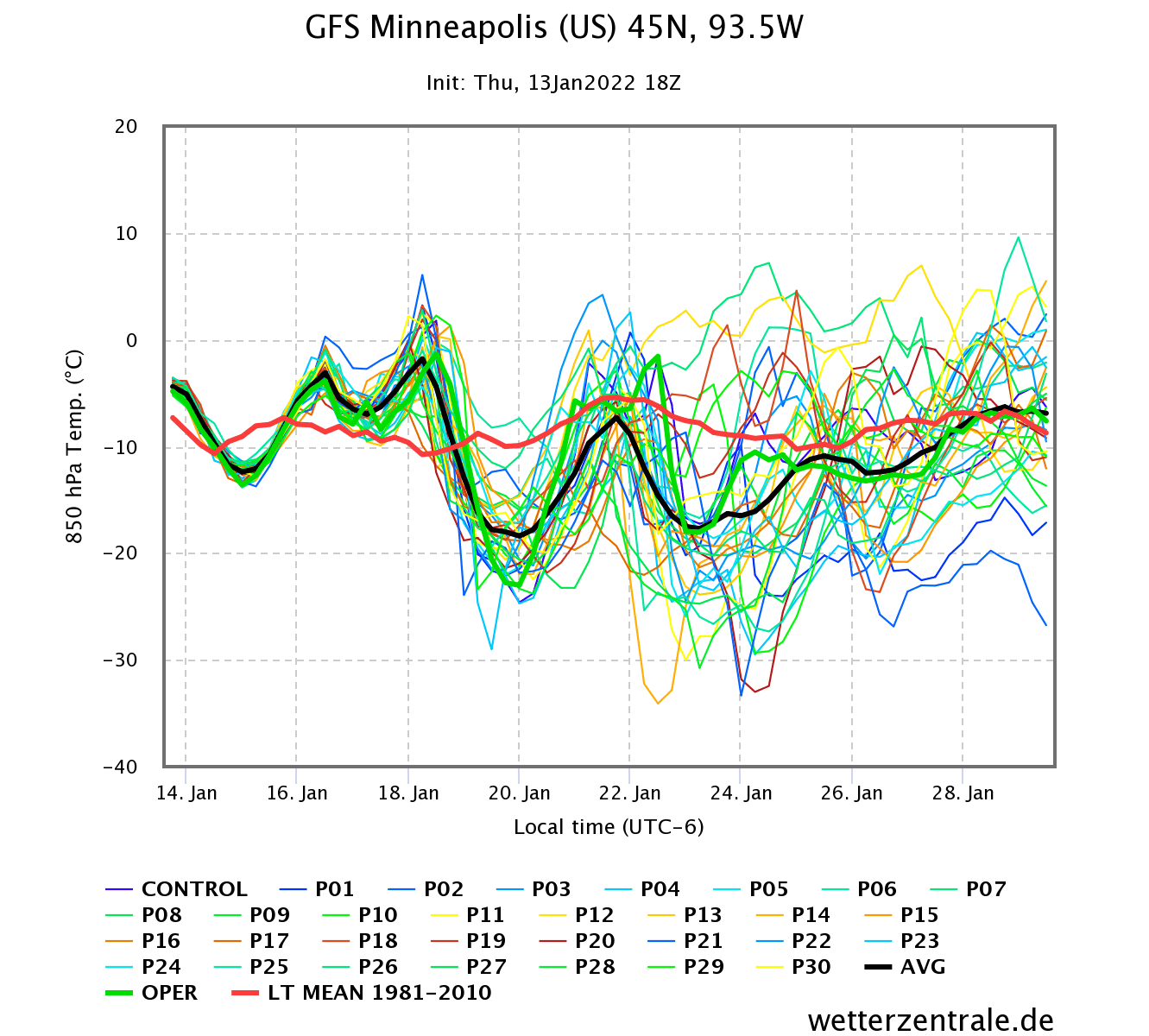 minneapolis-united-states-ensemble-weather-forecast-temperature-cold-weather-january-2022-polar-vortex