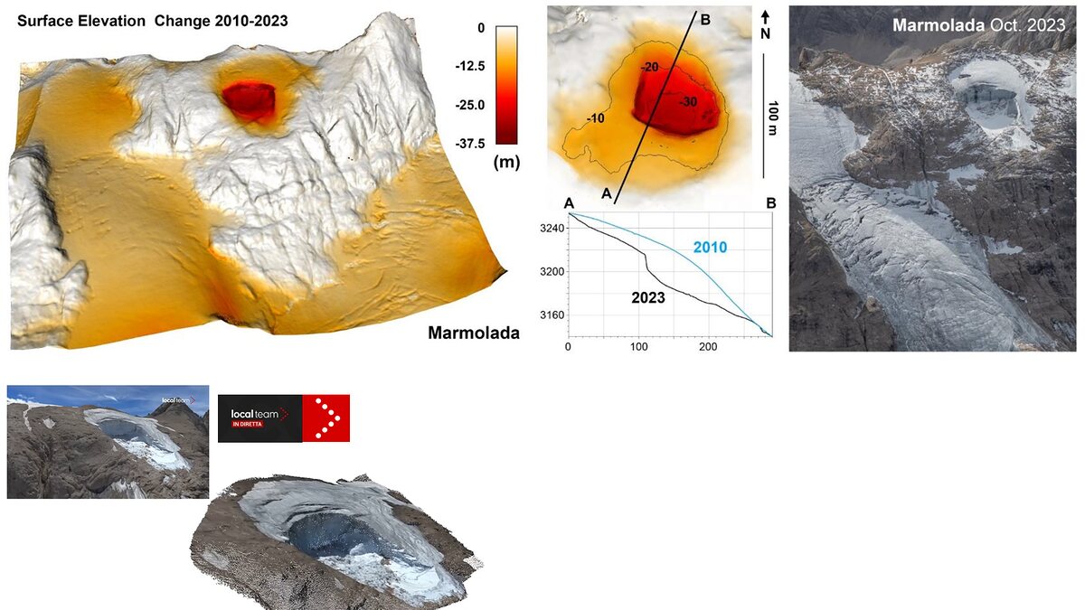 nepal-tibet-flood-ice-rock-avalanche-usgs-landslide-august-2026-marmolada-cnr