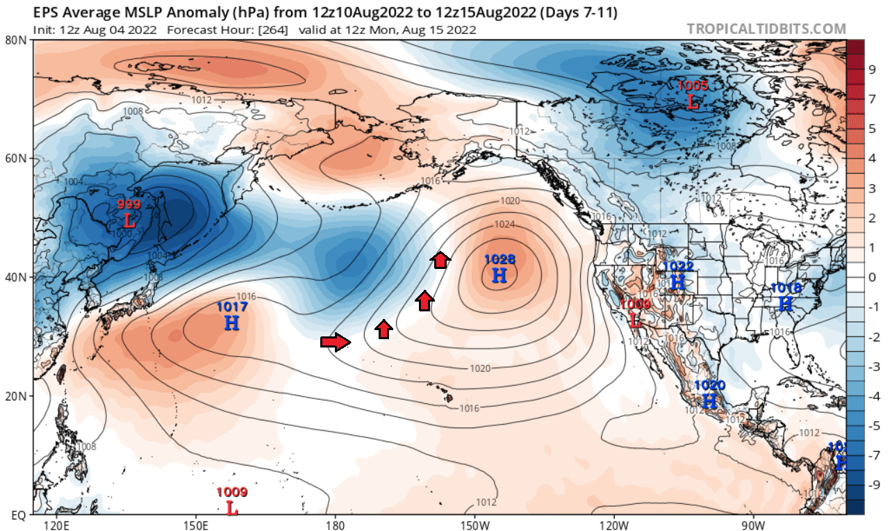 north-pacific-ocean-anomaly-weather-forecast-north-america-8-day-pressure-ecmwf