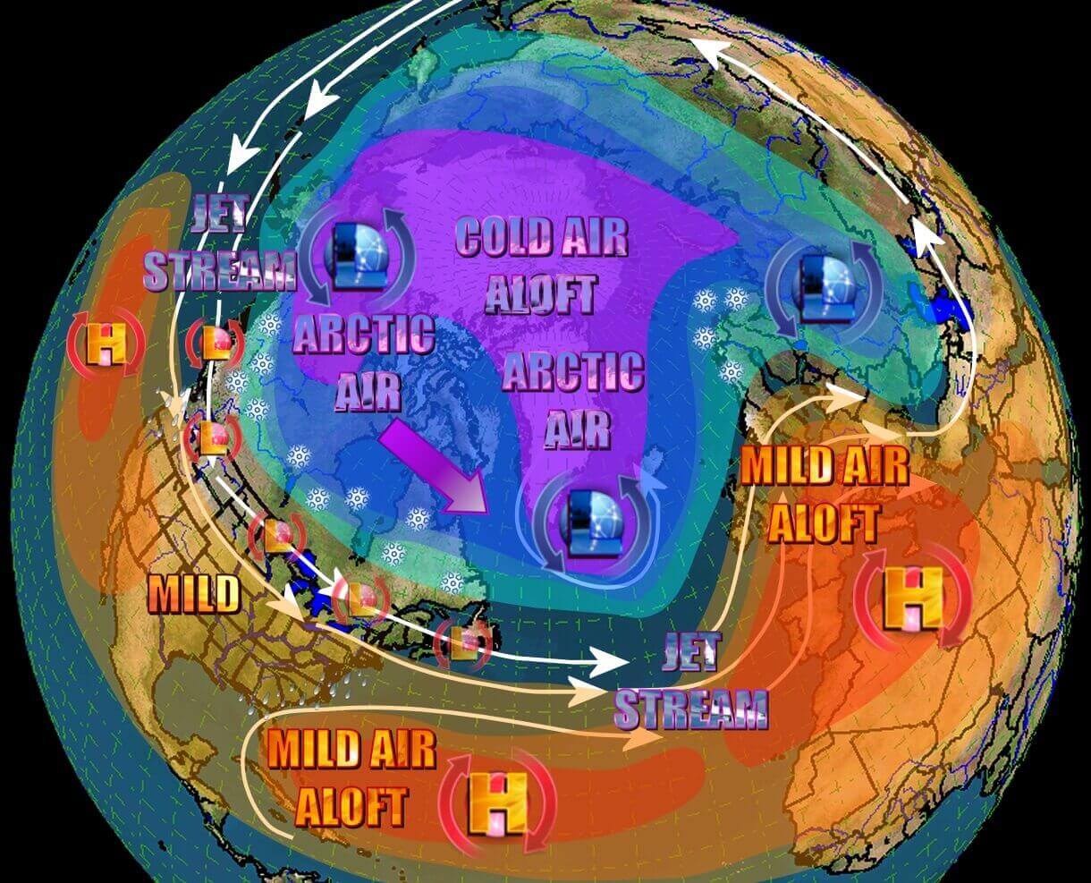 november-weather-forecast-winter-season-positive-NAO-index-pattern-united-states-europe