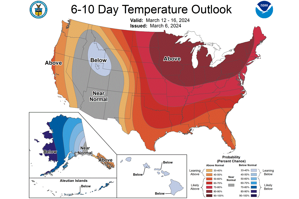 official-weather-forecast-united-states-noaa-nwp-6-10-day-temperature-outlook