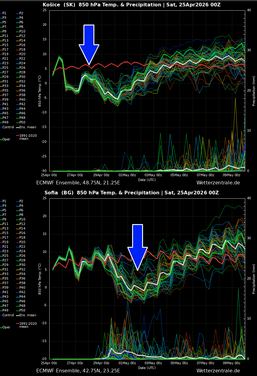 omega-block-arctic-airmass-frost-snow-april-may-spring-2026-europe-meteogram