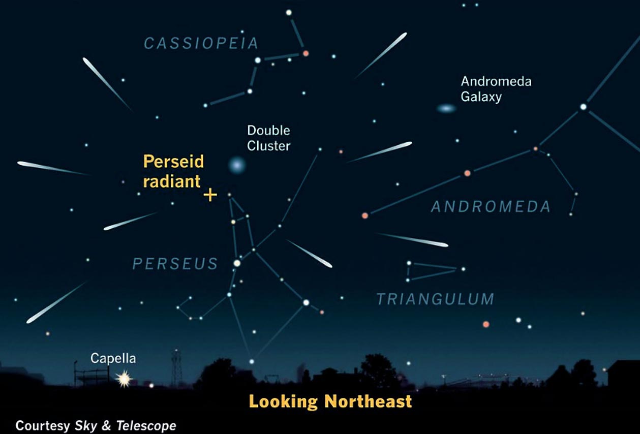 perseid-meteor-shower-2023-forecast-tears-of-saint-lawrence-peak-sky-map