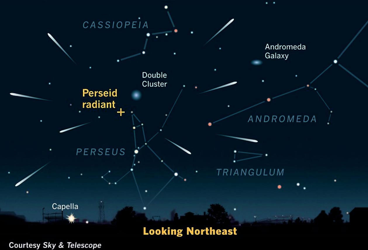 Perseid meteor shower 2023 forecast: Waning Moon favors a spectacular