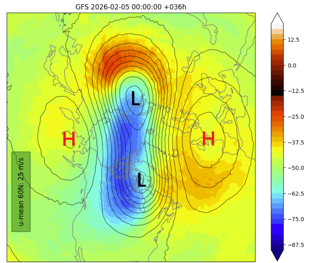 polar-vortex-compressed-north-hemisphere-latest-gfs-analysis-early-febraury-temperature-pressure-area-stratosphere-10mb
