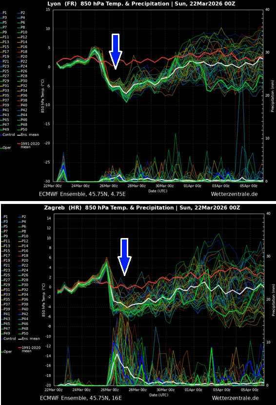 polar-vortex-lobe-winter-storm-europe-snow-arctic-freeze-spring-2026-meteogram