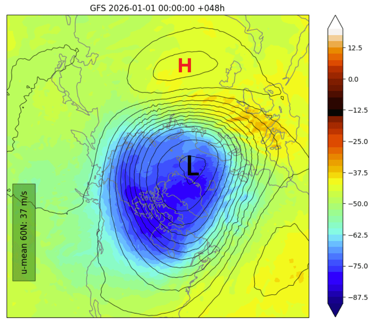 polar-vortex-north-hemisphere-analysis-january-temperature-pressure-area-stratosphere-10mb