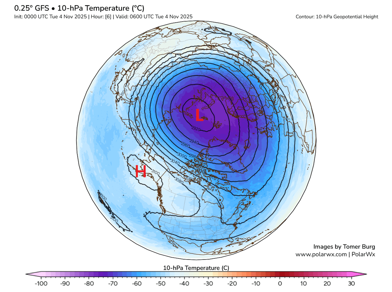 polar-vortex-north-hemisphere-analysis-november-2025-stratosphere-pressure-temperature-10mb
