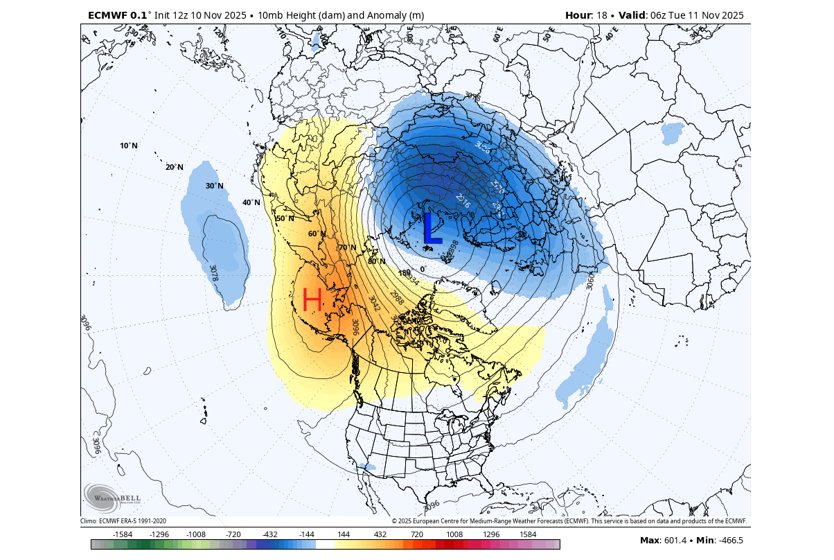 polar-vortex-north-hemisphere-analysis-november-pressure-anomaly-stratosphere-10mb-stratospheric-warming-start