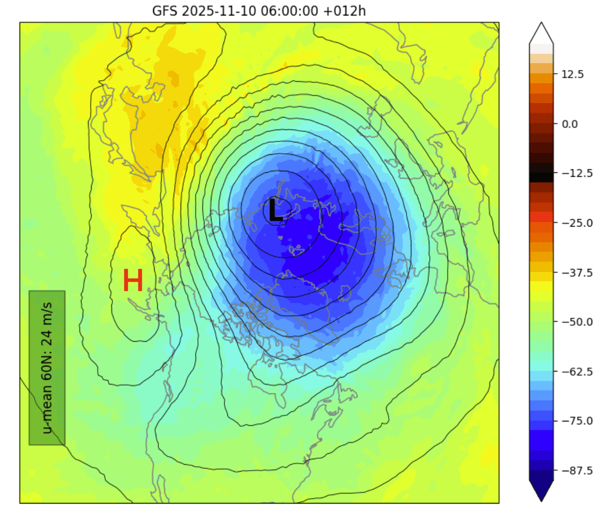 polar-vortex-north-hemisphere-analysis-november-temperature-pressure-area-stratosphere-10mb-stratospheric-warming-start