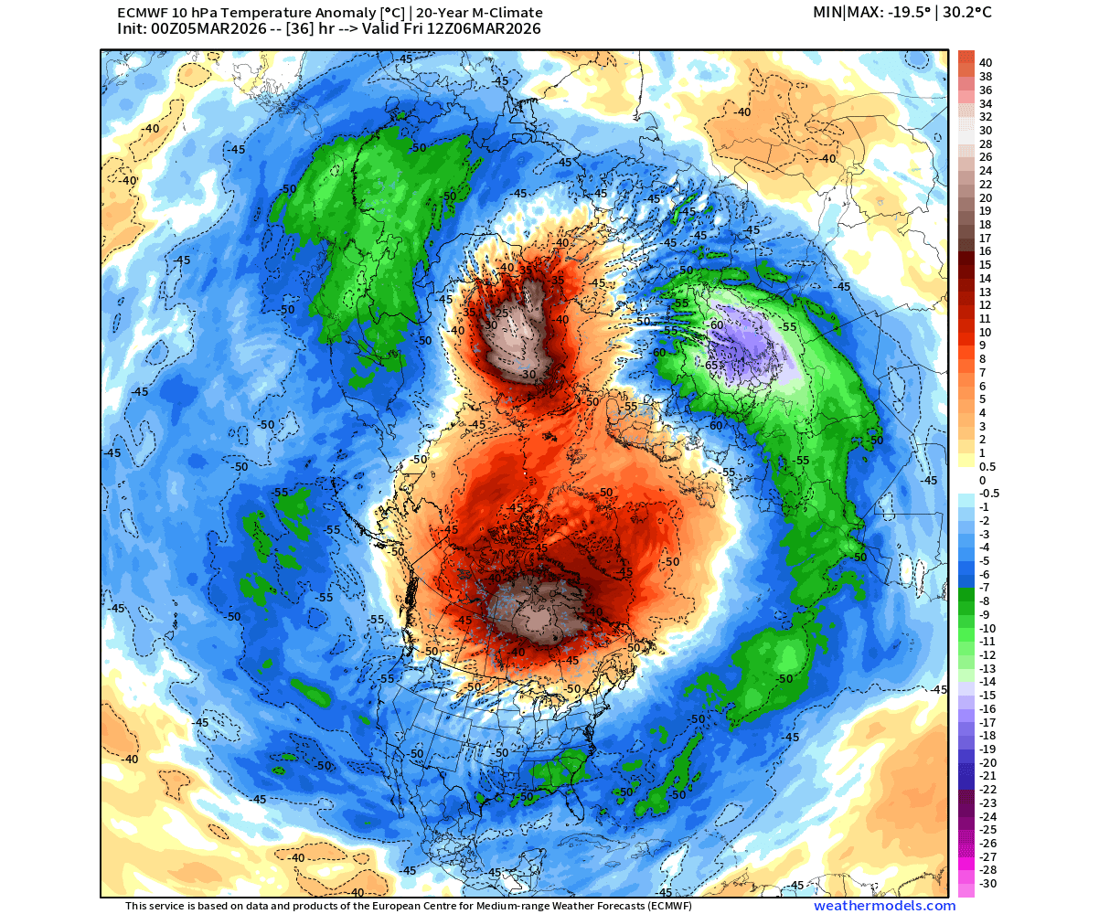 polar-vortex-north-hemisphere-analysis-temperature-anomaly-stratosphere-10mb-latest-north-america-split-start