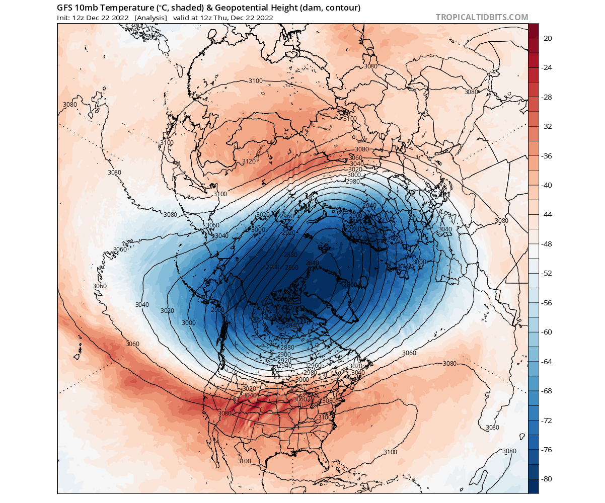 polar-vortex-north-hemisphere-forecast-analysis-december-temperature-pressure-stratosphere