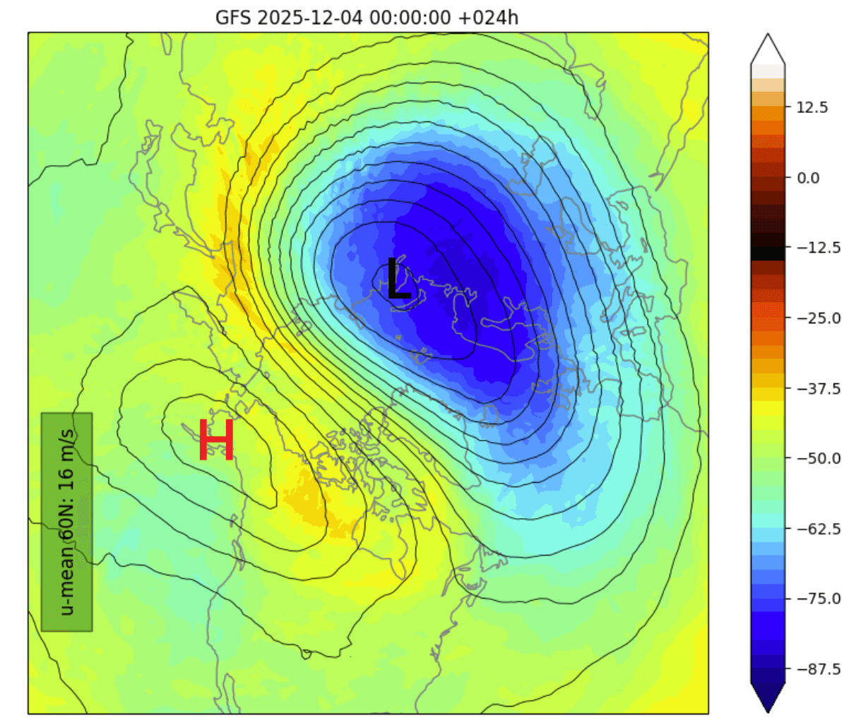 polar-vortex-north-hemisphere-forecast-analysis-temperature-pressure-area-stratospheric-warming-event-disruption