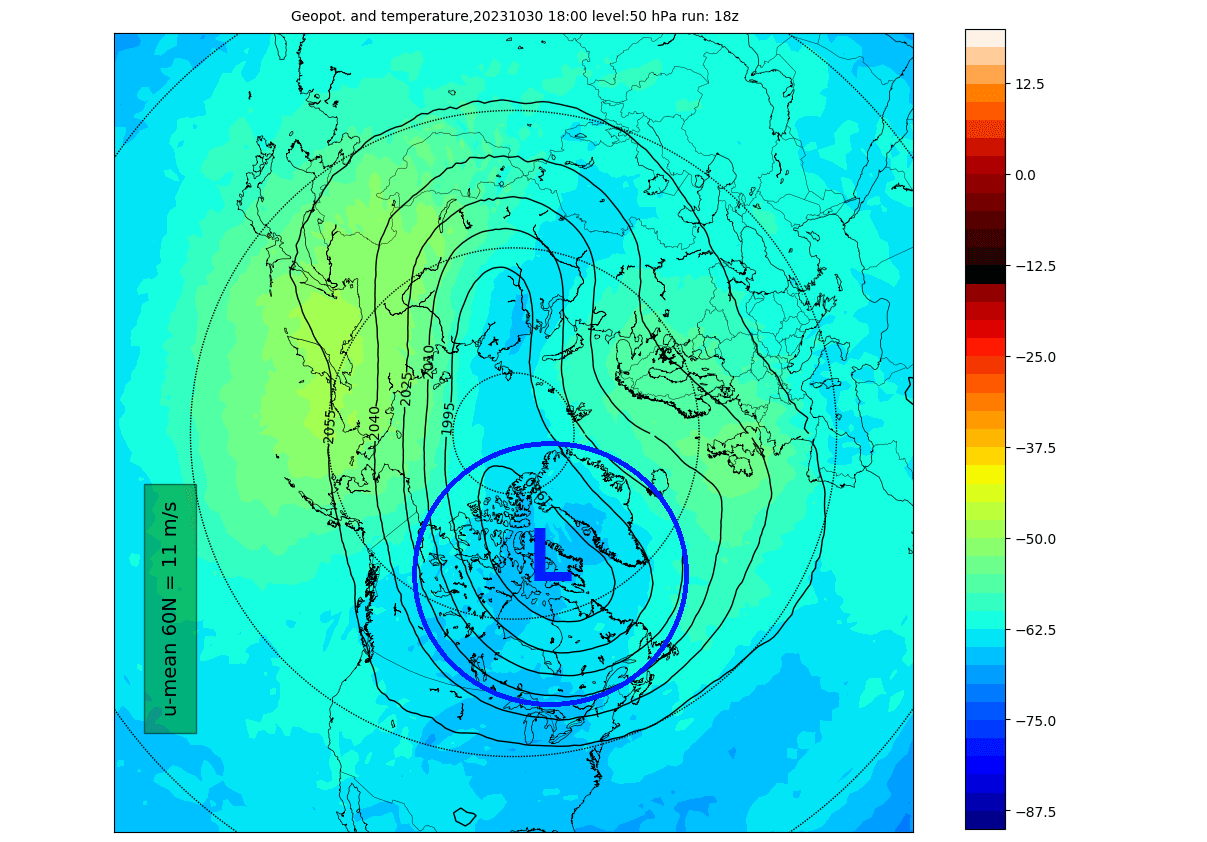 polar-vortex-north-hemisphere-forecast-early-month-temperature-pressure-pattern-weather-50mb-stratospheric-warming