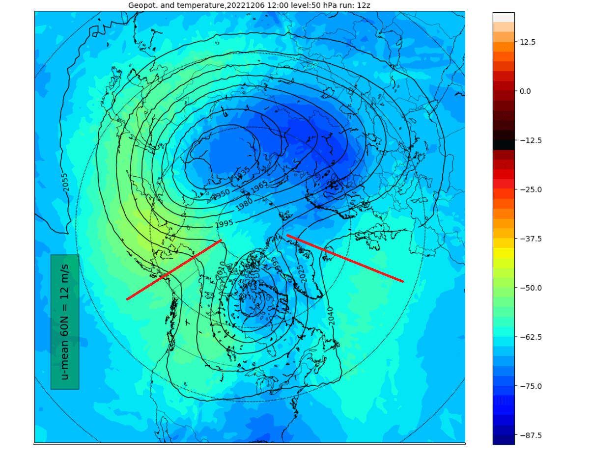 polar-vortex-north-hemisphere-forecast-mid-december-temperature-pressure-blocking-split