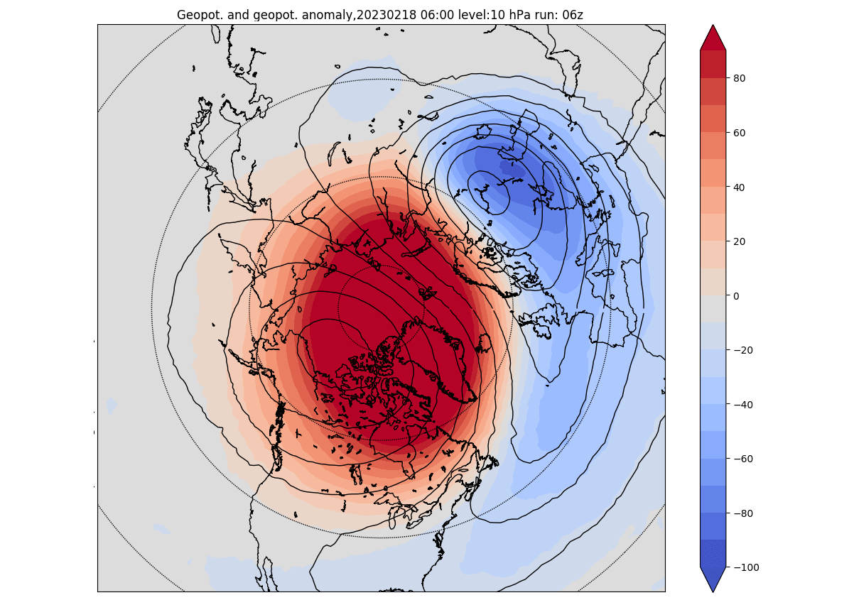 polar-vortex-north-hemisphere-forecast-mid-february-pressure-anomaly-pattern-weather-10mb-pattern-sudden-stratospheric-warming