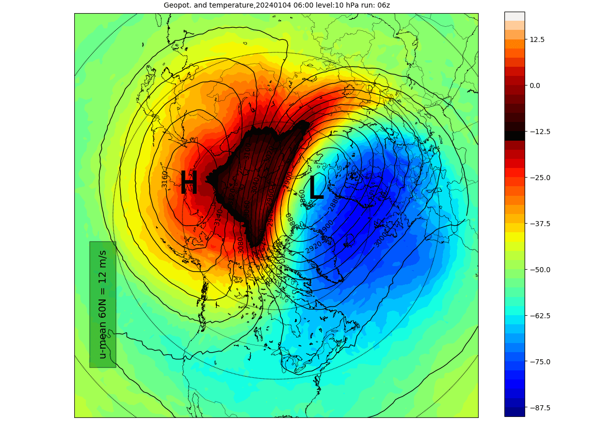 polar-vortex-north-hemisphere-forecast-temperature-pressure-area-stratospheric-warming-event-2024